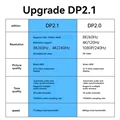 DP2.1  90 Degree Right Angle Bend displayport game esports computer monitor video line 2K@240  4K@240 preview-3