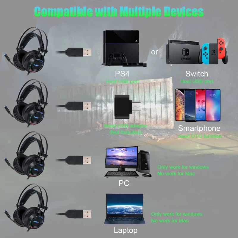 Αγορά Ακουστικά Bluetooth | Cosbary Gaming Headset with Microphone USB  Wired Headphone Virtual 7.1 Surround Sound Gamer Headphones for PC Computer  Laptop