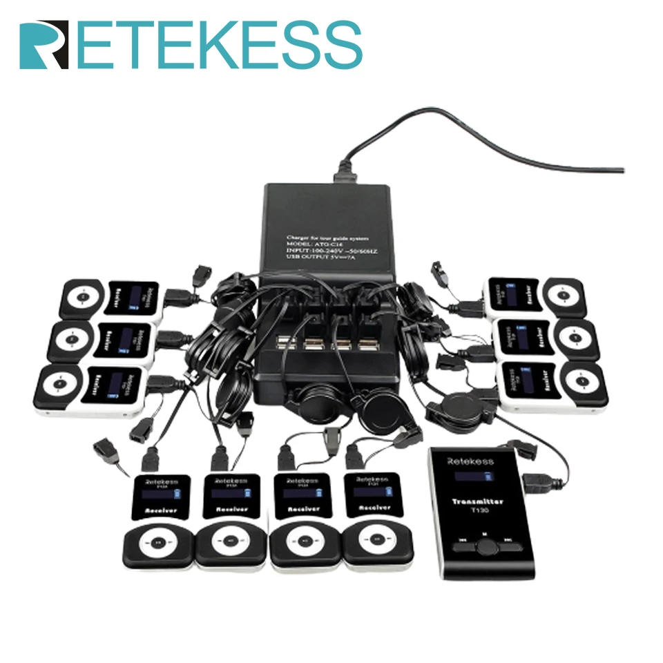 Retekess T130 Tour Guide System Radio Guide Set for Simultaneous Interpretation Church Museum Conference-animated-img