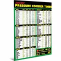 Kitchen Conversion Chart Fridge Magnet Imperial Metric To Standard Conversion Chart Decor Cooking Measurements For Food preview-3