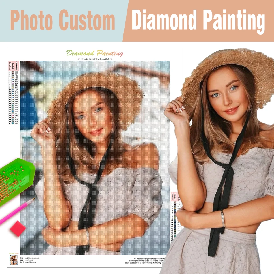 RUOPOTY Photo Custom Diamond Painting Full Round/Square Rhinestone Painting 5D DIY House Craft Kit Art Gift Decor For Home-animated-img