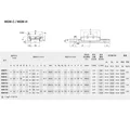 MGW7C MGW7H MGW12C MGW9 MGW15 L 100 200 500 600 800mm miniature linear rail slide linear guide bearing carriage CNC 3D print preview-2