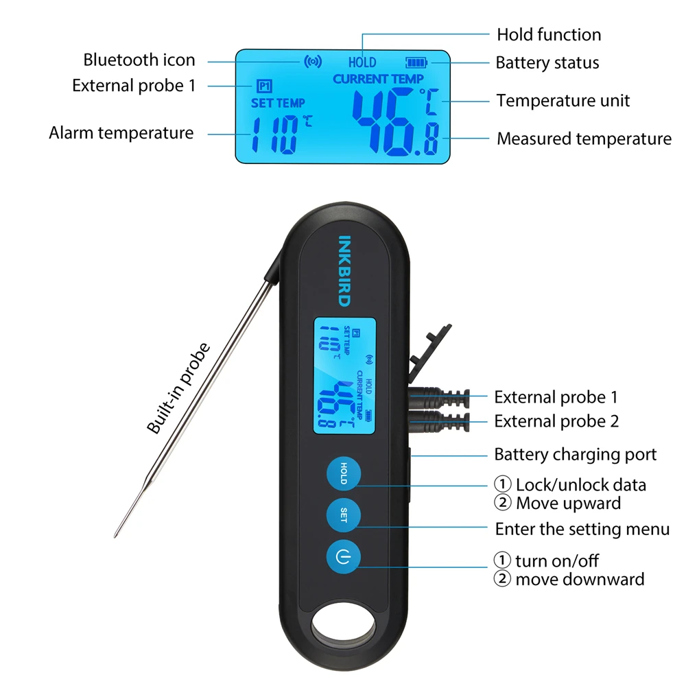 Купить Алиэкспресс INKBIRD 2second Fast Readout Food Thermometer
