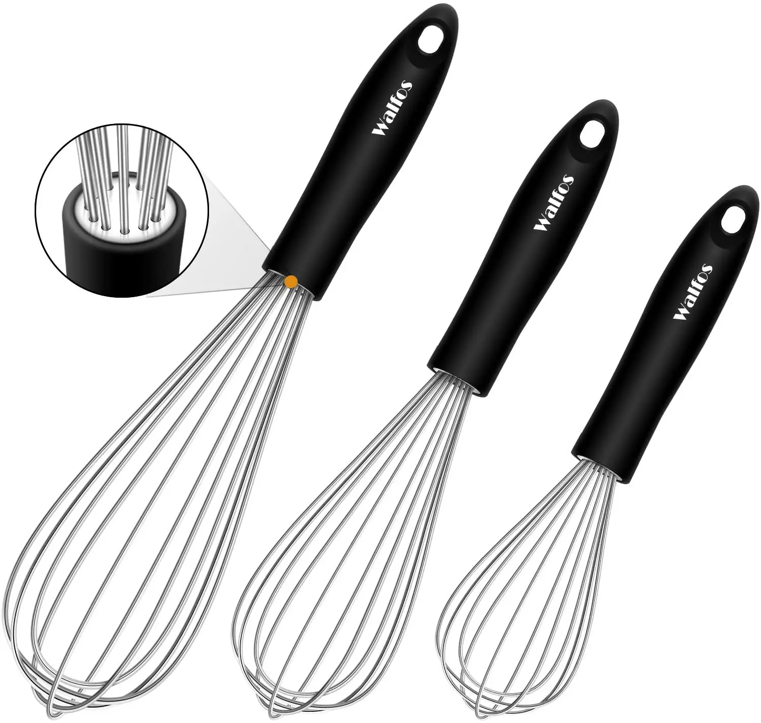 beater blender