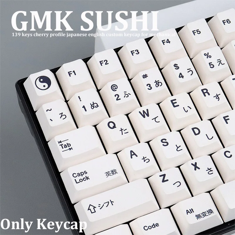 gmk keycap profile