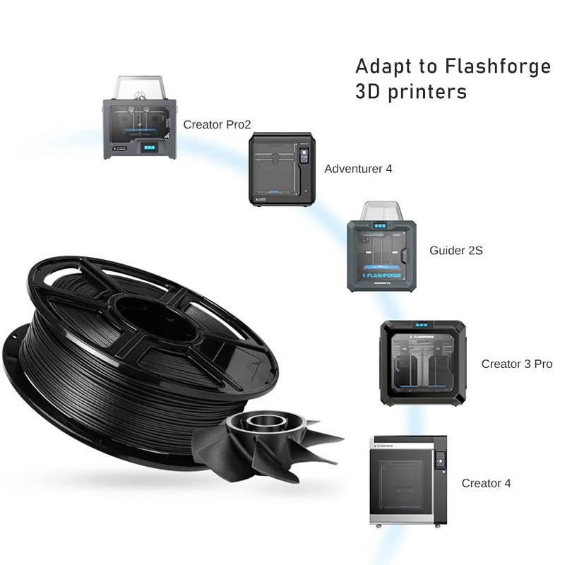 KINGROON 2.2lbs/1kg PLA Filament 1.75MM Burnt Titanium Filament 3D Printer  100% No Bubble for FDM DIY Gift Material Fastshippig - AliExpress