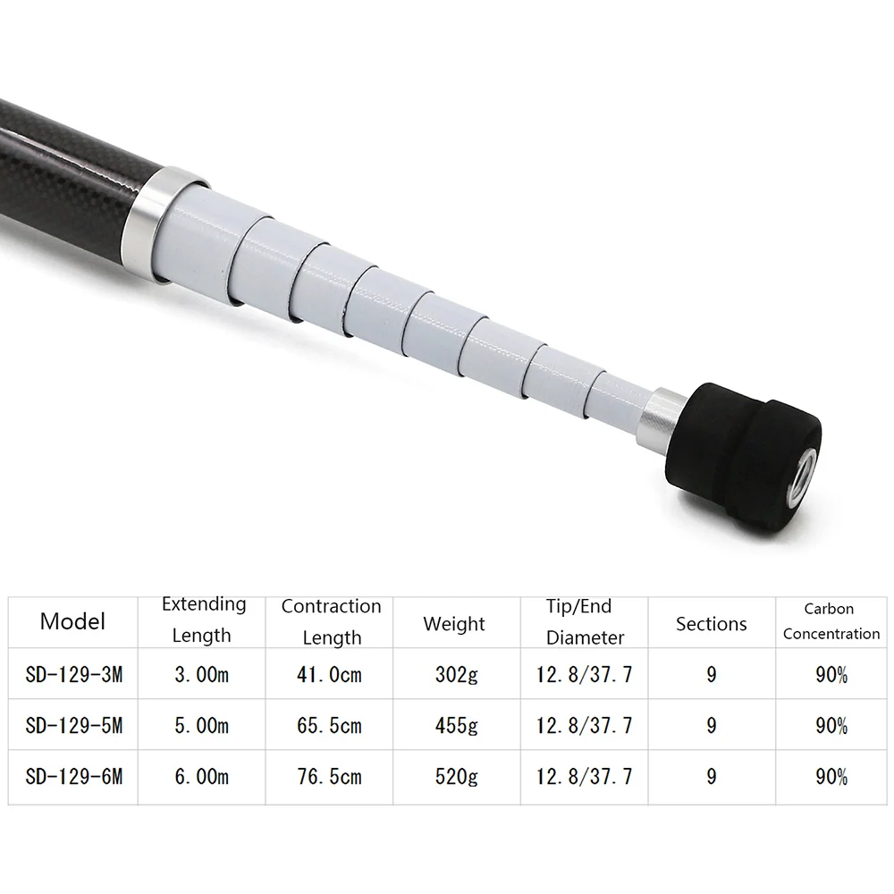 Αγορά Ψάρεμα  SANLIKE 3m Portable Telescopic Extension Carbon Fiber Fishing  Landing Net Handle Rod Pole Stretch Brail Retractable Gear Tool