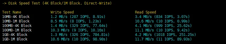 图片[4]-Ikoula Micro Server plus树莓派8GB 测评 - 星际博客-星际博客