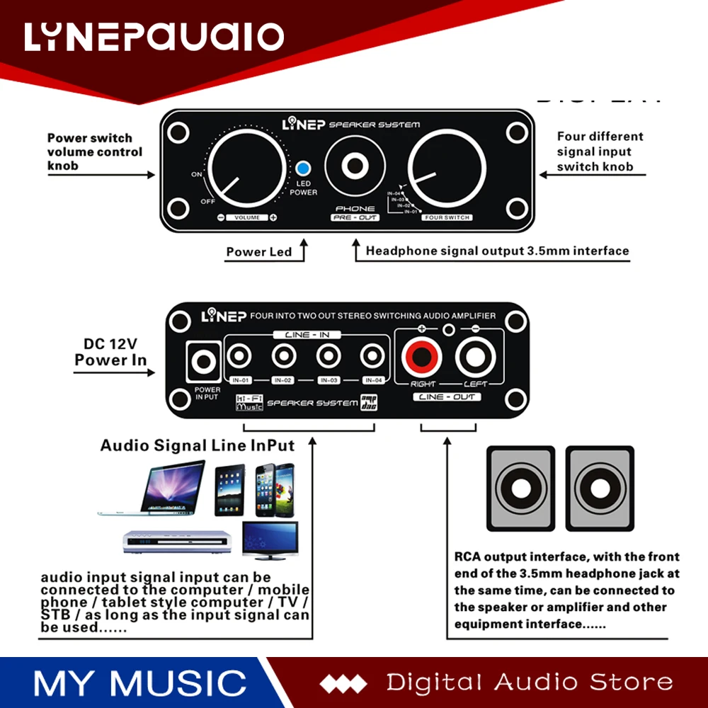 Coaxial audio out что это. Audio input audio output. Input output драйвер. Av output на телевизоре. Предварительный усилитель yba classic 2 sigma preamplifier.